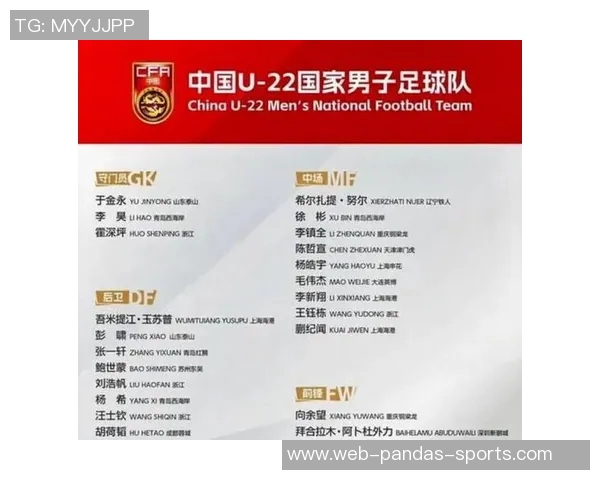 中国足球最新国家队人员名单及备战情况分析 中国足球最新国家队人员名单及备战情况分析